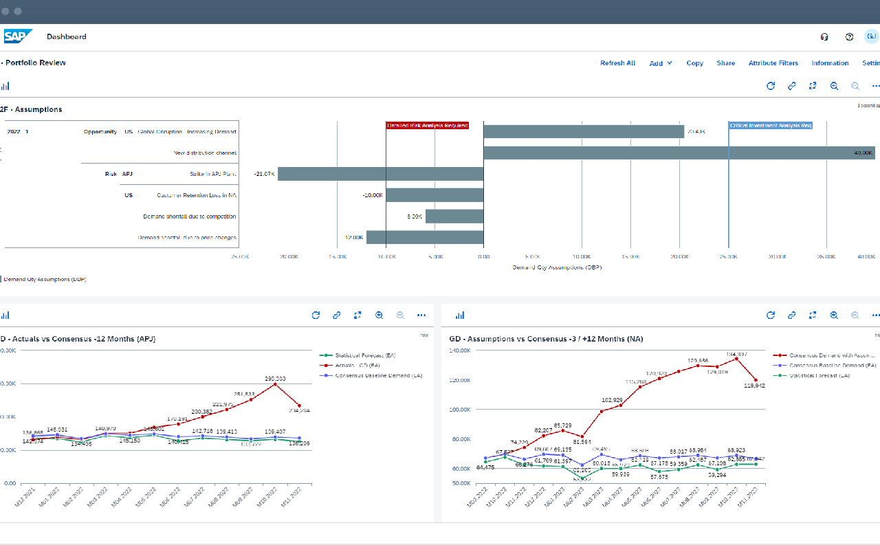 https://hbpartner.cl/wp-content/uploads/2024/09/SAP®-Integrated-Business-Planning-1280x793.png